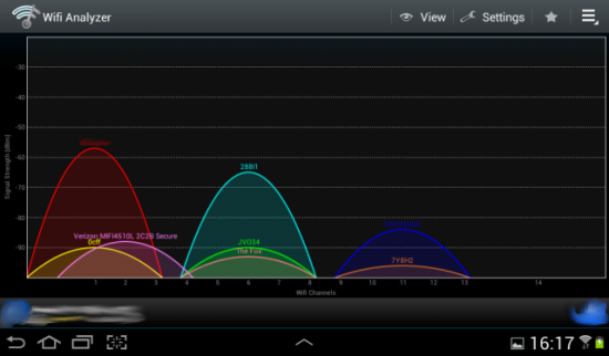 WifiAnalyzer