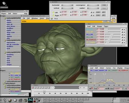 Yoda - ILM rendering