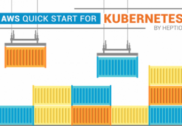 AWS Quickstart for Kubernetes