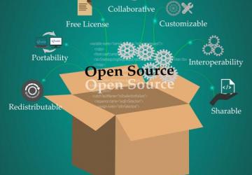 free and open source software alternatives to proprietary software