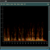 Image of the Ceres spectral editor.