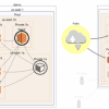 CloudMapper